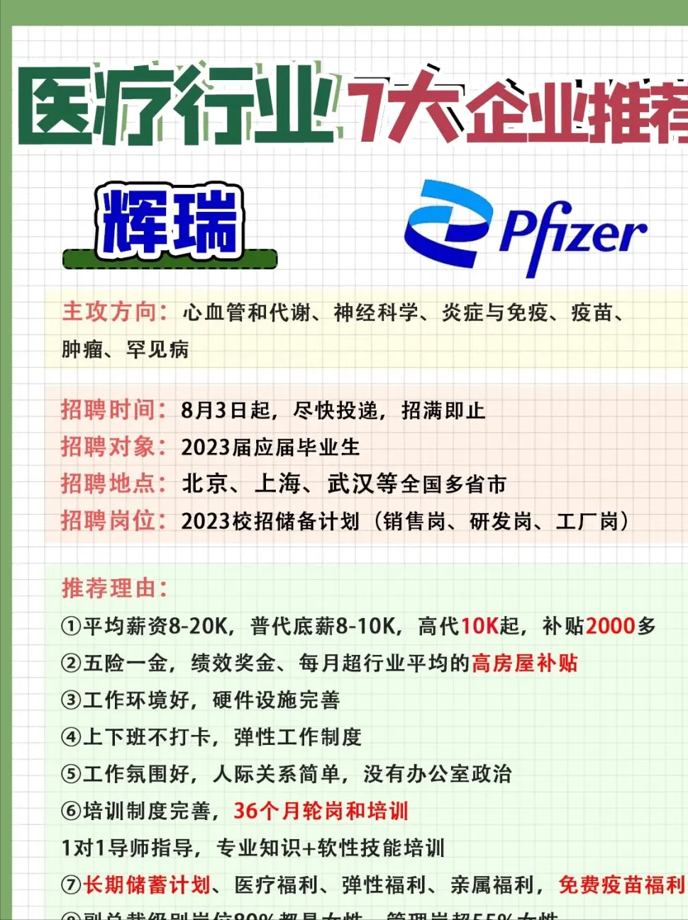未来挣钱的行业有哪些（10大赚钱行业分享）