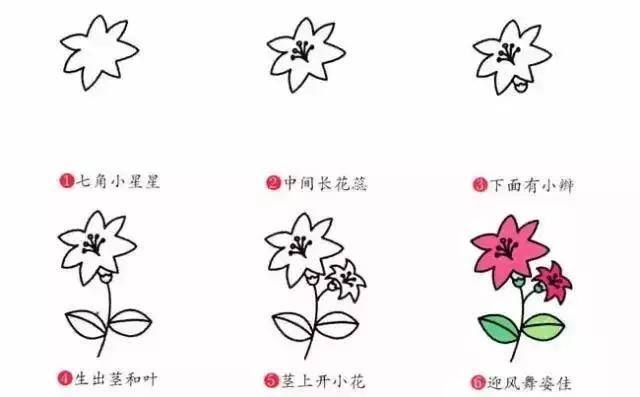 春天怎么画简单好看（春季简笔画，你了解多少？）
