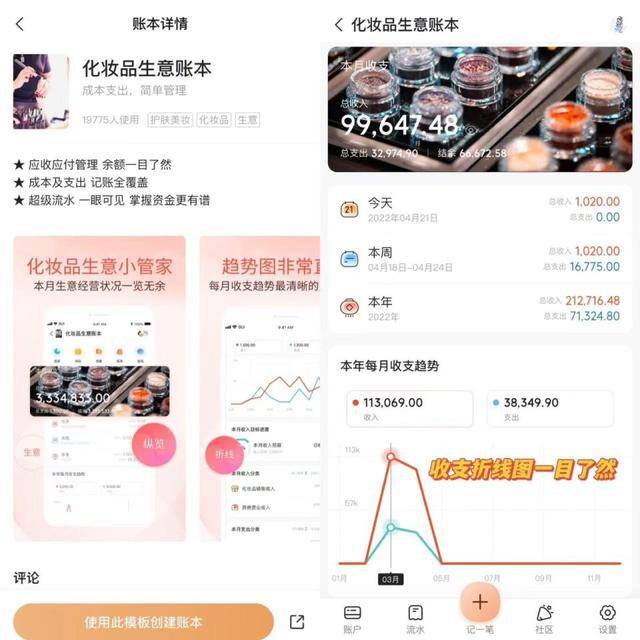 十万块钱可以做什么生意比较好（化妆品店创业经验分享）