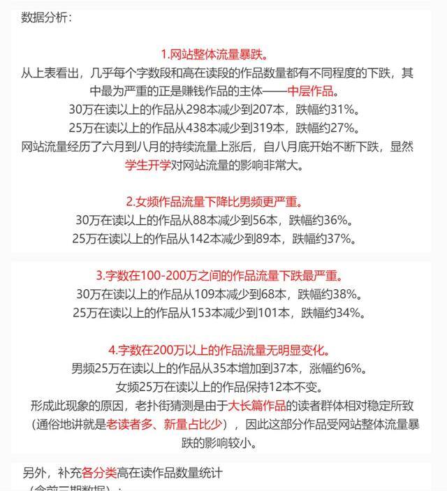 七猫小说能赚钱是真的吗（晋江、云起、晋江、云起、云起、晋江、云起、云起、云起、云起）