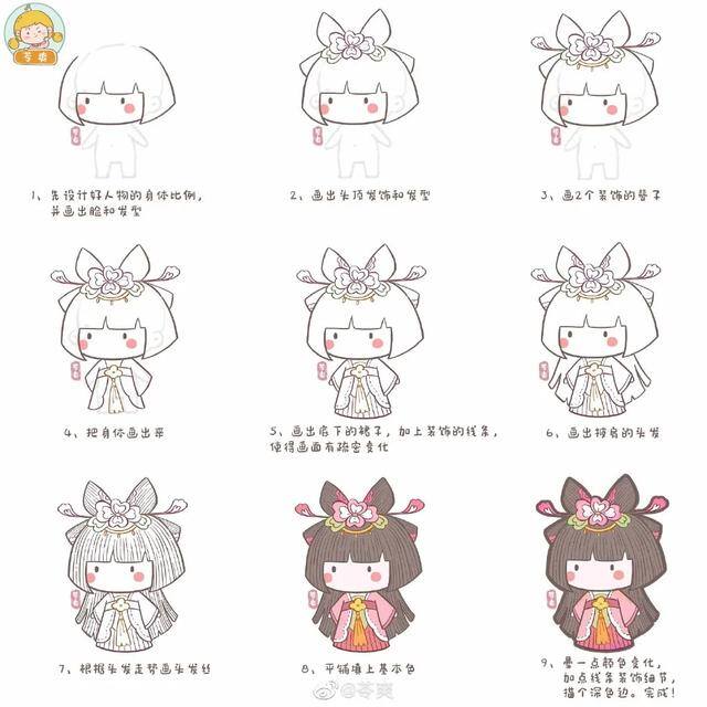 古风女子绘画（手残党也能轻松学会画古风人物！）