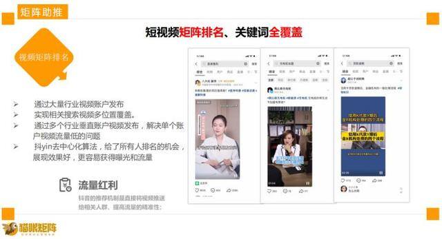 轻资产创业项目排行榜前十名（短视频红利期爆火的项目——猫眼矩阵营销系统）