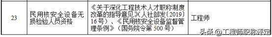 打工是什么职业（职称和职业资格傻傻分不清楚？看完这篇文章你就明白了）