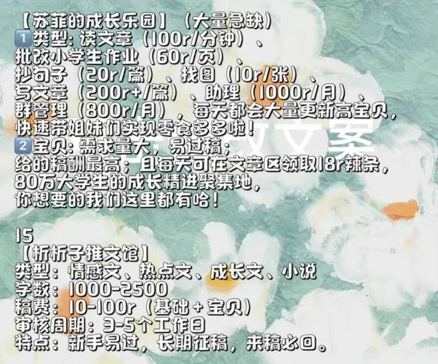 批改作业兼职平台（我写的，一零1500字的成长类文投稿）