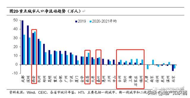 2022年适合县城做的小本生意（德国中小房市：人口压力大）