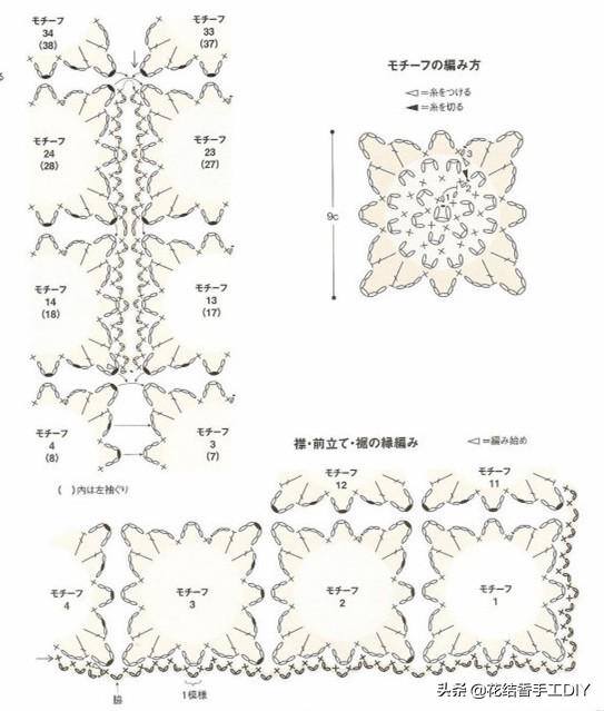 毛线手工制作大全简单又漂亮（女人为啥喜欢毛线编织，学会了基本针法，一团毛线）