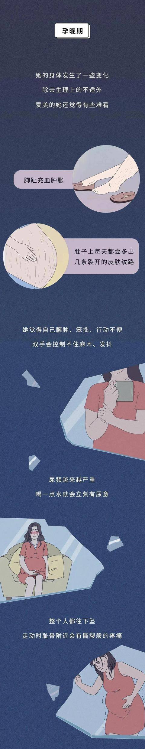 男生女生做什么事就会生宝宝（生娃的痛，体验过才知道，男人要珍惜为你生儿育女的老婆）