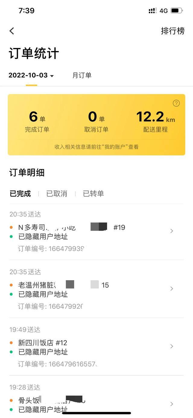 兼职外卖一个月能挣多少钱（关于兼职跑外卖）