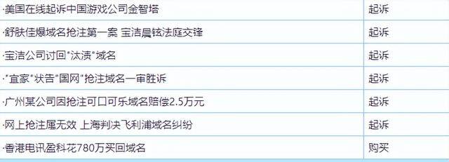 手机游戏24小时挂机软件（魔兽世界：统一推送联盟改名了）