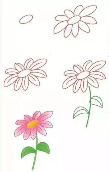春天怎么画简单好看（春季简笔画，你了解多少？）