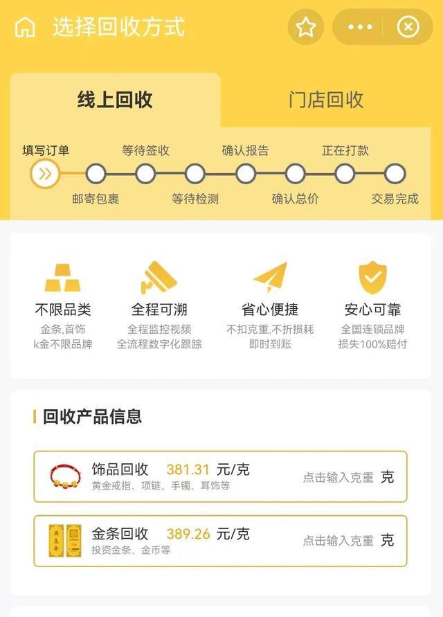 属金的行业有哪些生意（“攒金豆一年，换了一个大金镯子”）