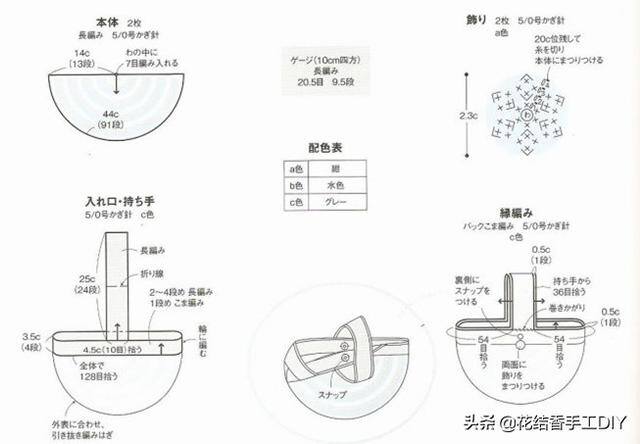 毛线手工制作大全简单又漂亮（女人为啥喜欢毛线编织，学会了基本针法，一团毛线）
