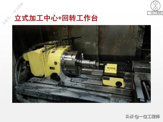 如何做手工活（77页ppt全面介绍机加工1000g）