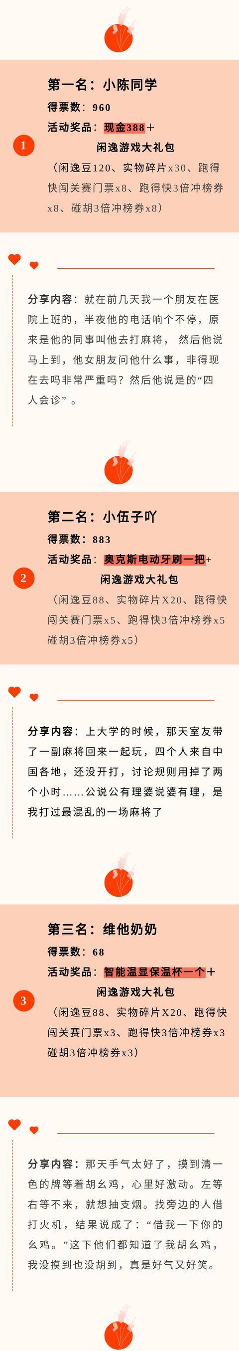 斗地主赚红包（“十月与你，逸起嗨皮”棋牌故事分享活动排名出炉啦！）