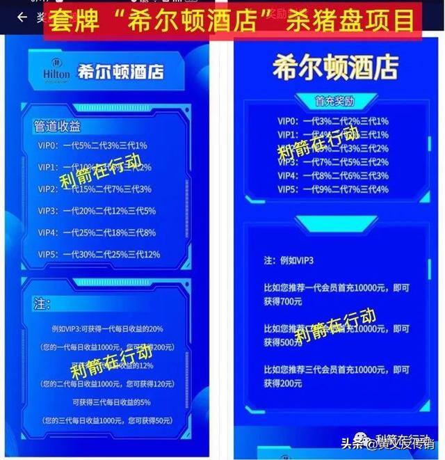 什么软件赚钱真实可靠（套牌骗局，是杀猪盘！）