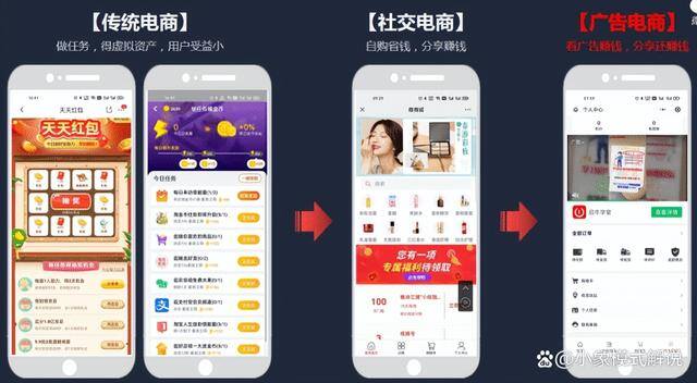 刷广告赚钱的软件（广告电商，打造全新消费创业新理念）