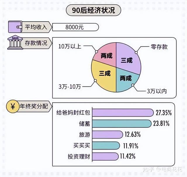 开什么店投资小利润高（抖音小店无货源训练营怎么做？）