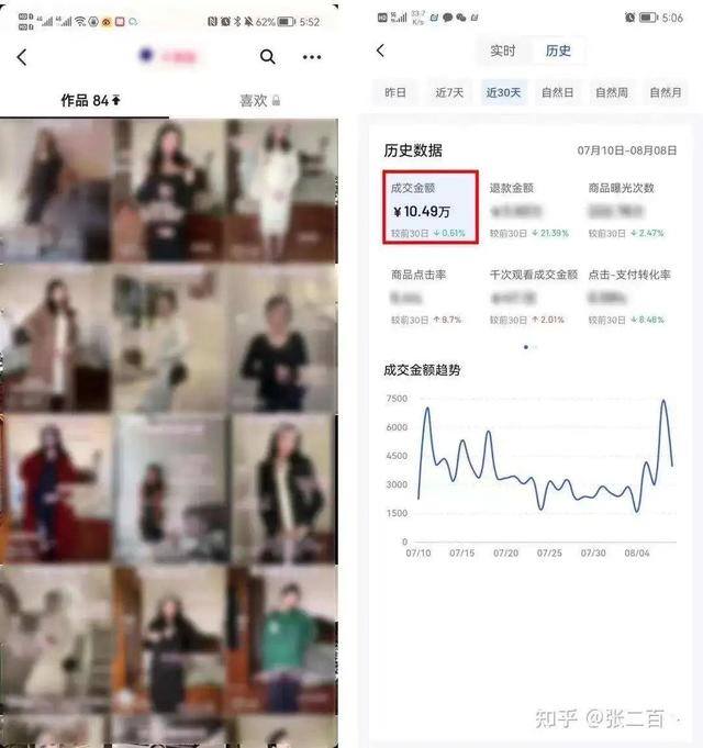 上传照片赚钱的软件（抖音图文赚钱的背后）