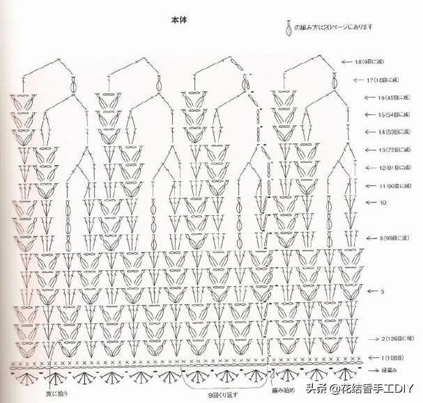 毛线手工制作大全简单又漂亮（女人为啥喜欢毛线编织，学会了基本针法，一团毛线）