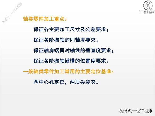 如何做手工活（77页ppt全面介绍机加工1000g）