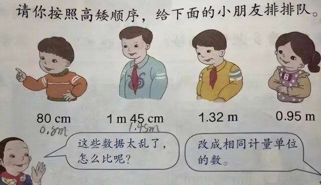 56个民族的绘画简单又好看（人教版语文书插画惹争议，56个民族共用一张脸）