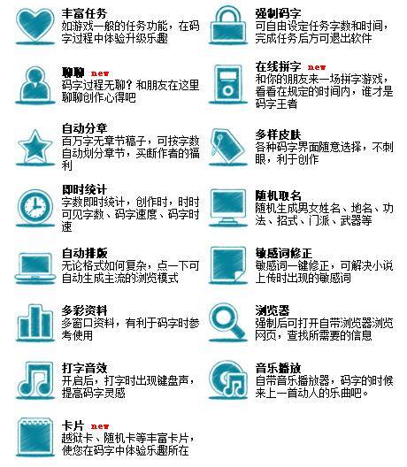 写小说app（word写小说的人你还在用word码字吗？）