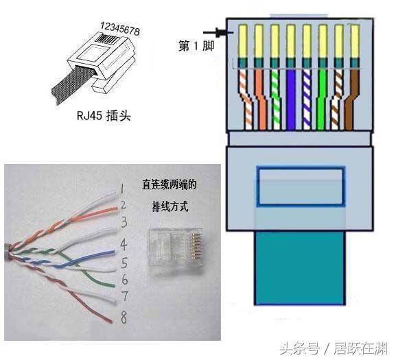 如何自制水晶（水晶头的制作方法）