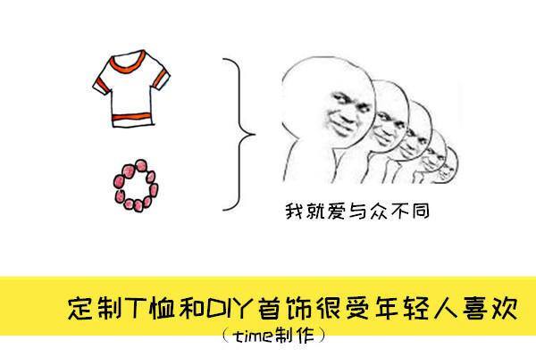 上班族如何赚外快（如何利用拍照赚钱？）