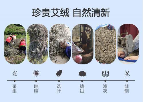 找带回家做的手工活（广州森茂科技有限公司）