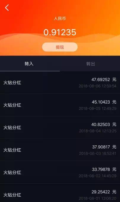 手机自动一天赚500（0投资项目：火牛视频项目）