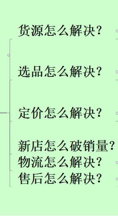 tiktok短视频怎么赚钱（tiktok是何方神圣，凭什么喊出三个月内让你月入过万的口号？）