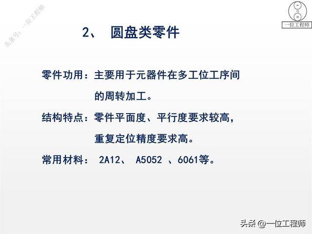 如何做手工活（77页ppt全面介绍机加工1000g）