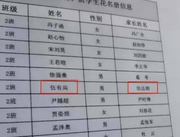 好听的一个字网名（如何看待小学生的名字？）