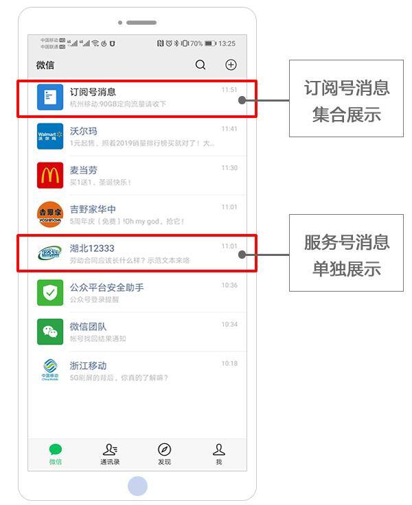 如何在微信上做个公众号（微信公众号怎么注册）
