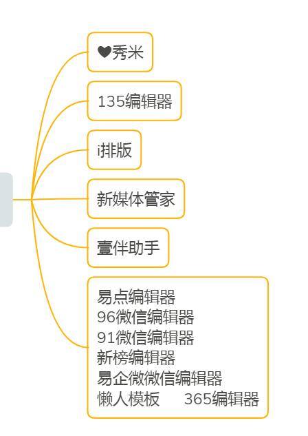 自媒体视频发布平台（新媒体运营常用工具）