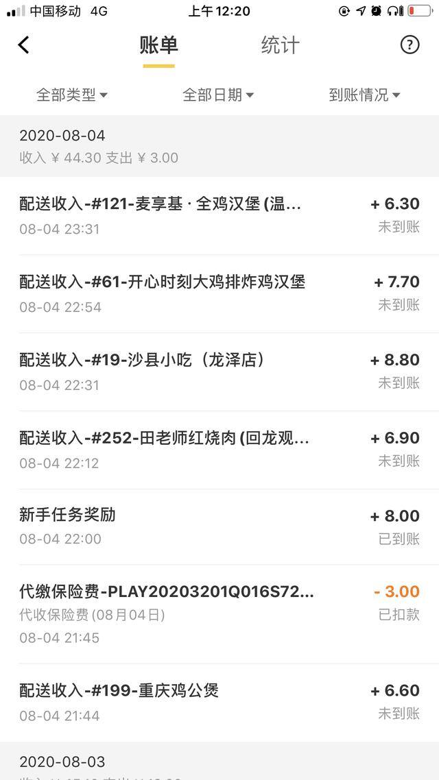 跑美团兼职一天能挣多少（美团骑手的收入）