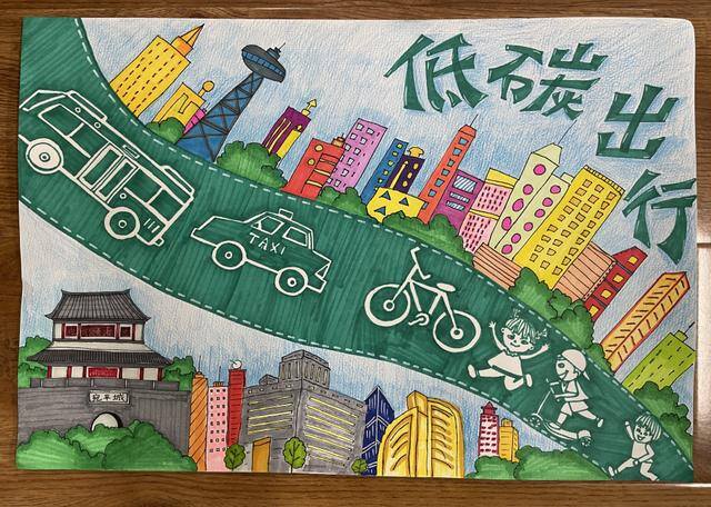创建文明城市主题绘画（北京市丰台区师范学校附属小学一年级6班裴艺术作品征集活动圆满落幕）