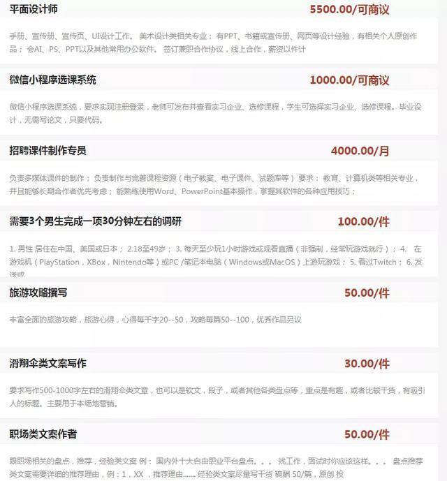 兼职招聘网站哪个比较好（想从网赚兼职开启积累经验、人脉和资本，有什么推荐吗？）