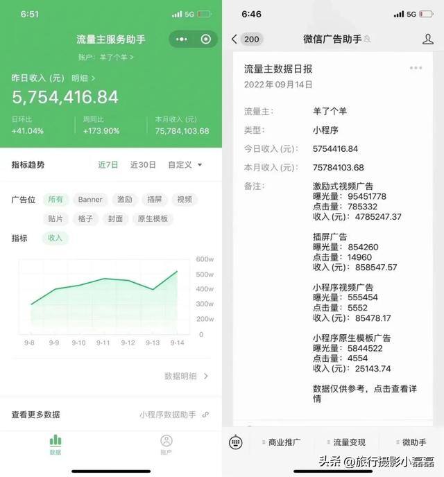 可以转赚红包的游戏（小程序“羊了个羊”爆火背后的原因是什么？）