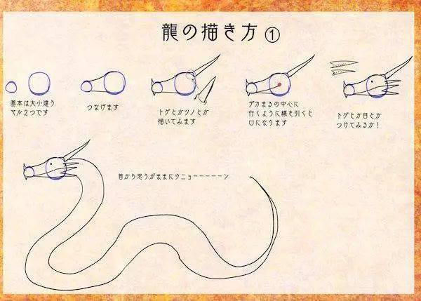 龙怎么画才好看（如何用圆圈画龙？）