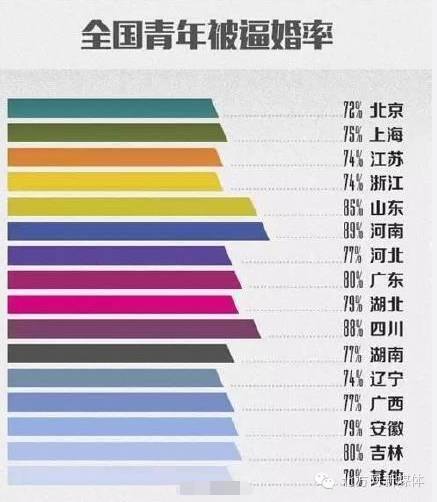 签到赚钱（天津市容部门发布最新消息）