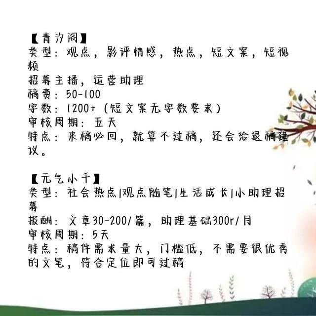 线上批改作业兼职app（短视频招募主播）