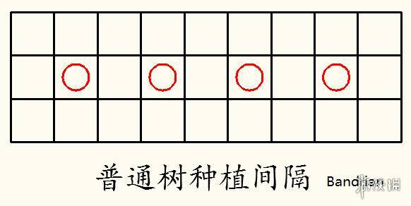 星露谷物语冬季种子（《星露谷、矿洞杀怪》温室种植指南）