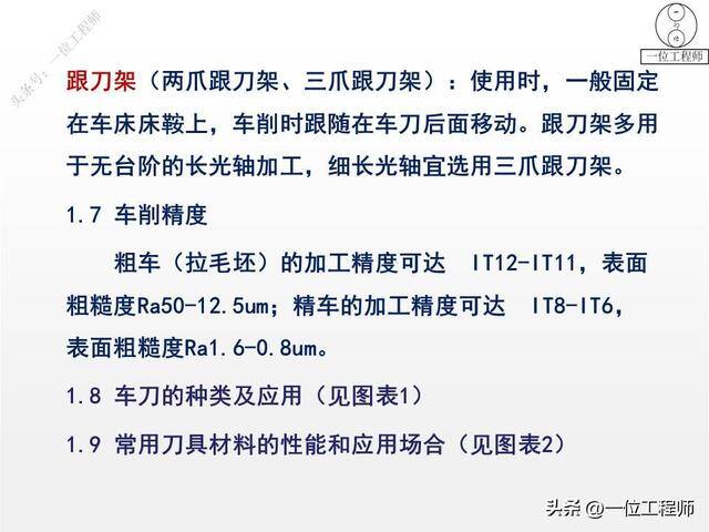 如何做手工活（77页ppt全面介绍机加工1000g）