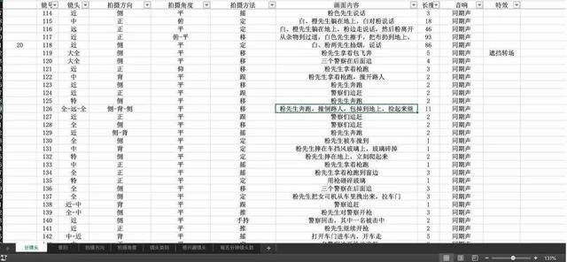 新手如何剪辑视频（新手如何从零开始学习剪辑视频）