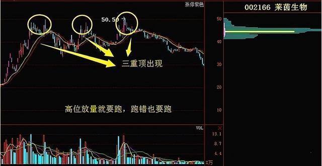 股票怎么玩才能赚钱（对于投资大师查理.芒格，你了解多少？）