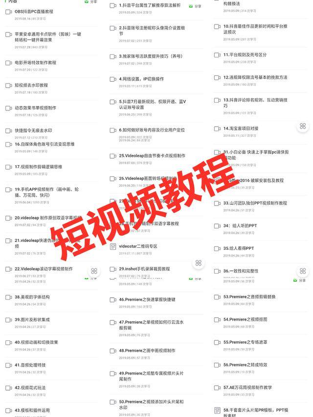 抖音开橱窗卖东西赚钱容易吗（抖音变现方法，让你的抖音号人气爆棚，并赚到钱！）