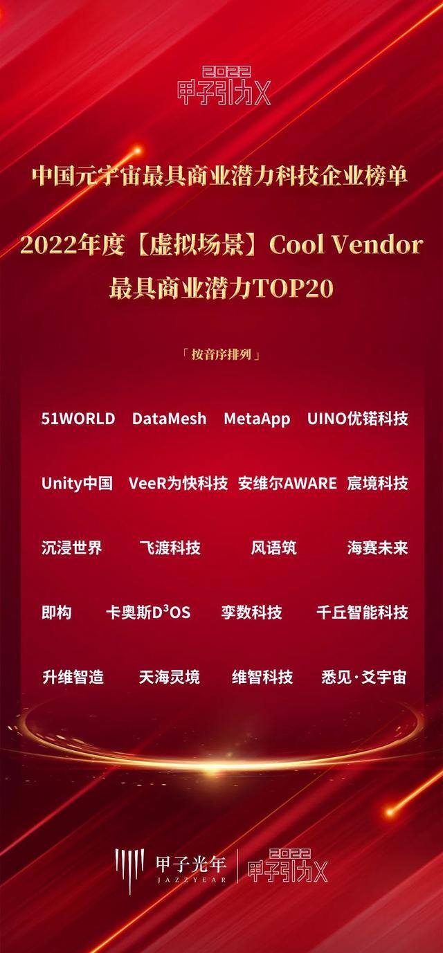 2022区块链挣钱app（66云链入选2022中国元宇宙最具商业潜力科技企业榜单）