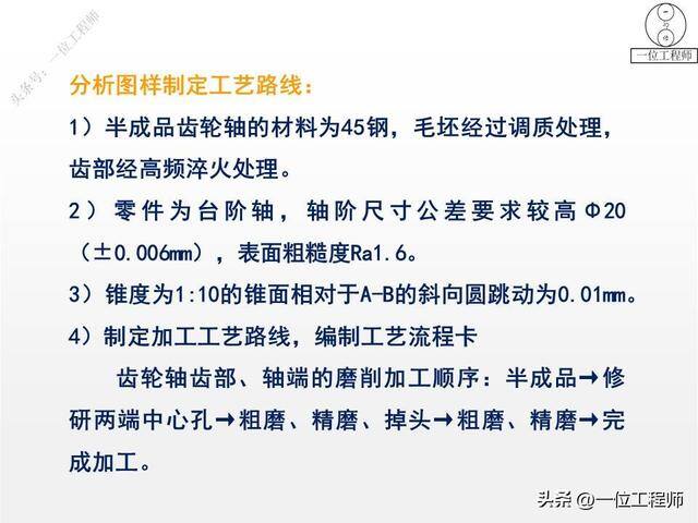 如何做手工活（77页ppt全面介绍机加工1000g）