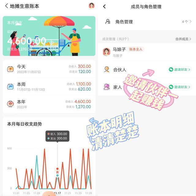 自己创业做什么赚钱（自媒体生意，）
